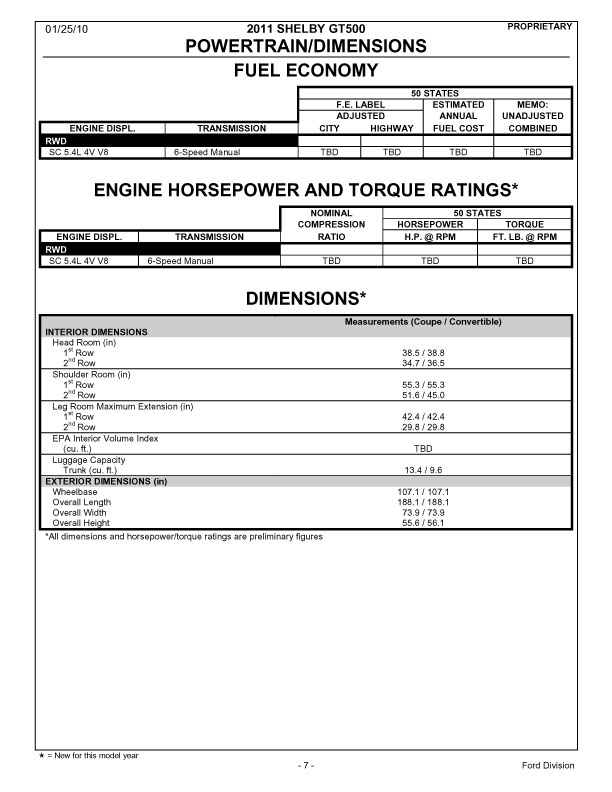 2011-shelby-cobra-gt500-order-guide7-copy.jpg