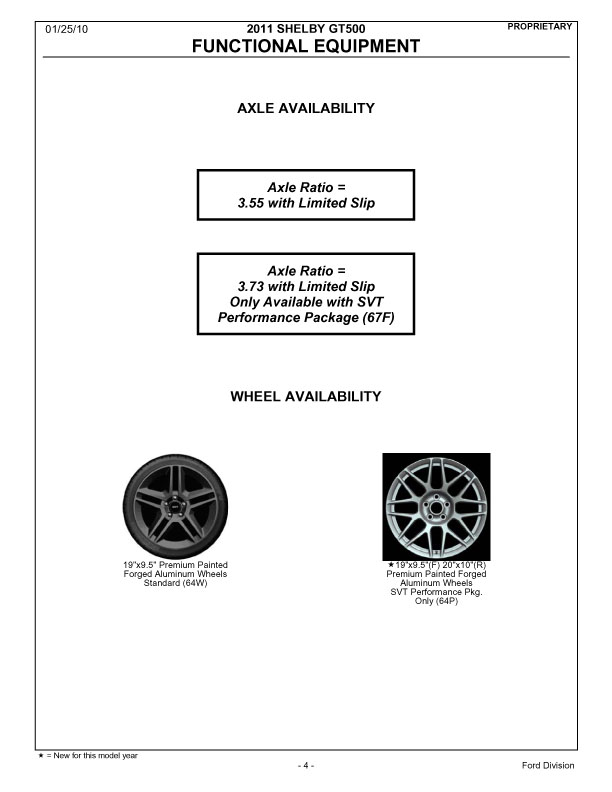 2011-shelby-cobra-gt500-order-guide4-copy.jpg