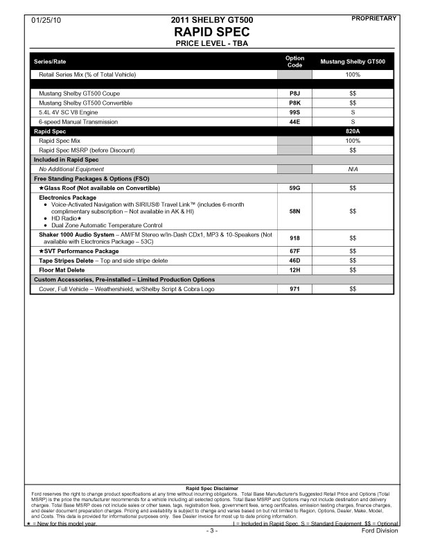 2011-shelby-cobra-gt500-order-guide3-copy.jpg