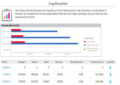 statistik.jpg