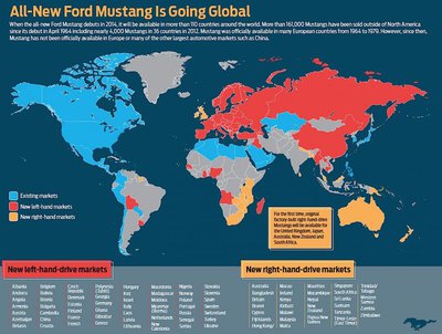 Mustang goes global.jpg