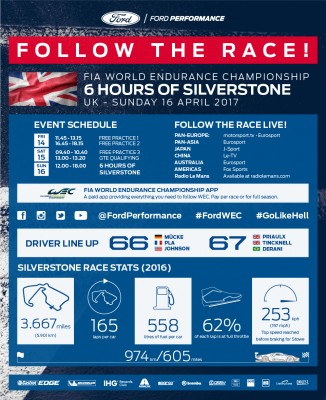 Silverstone - INFOGRAPHIC_b.jpg