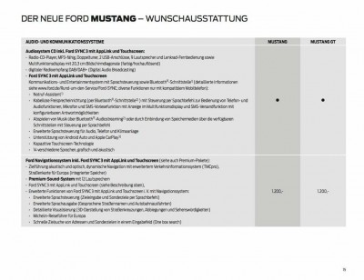 Mustang-Modell-2018-Preise-10_1280x1280.jpg