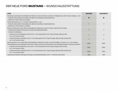 Mustang-Modell-2018-Preise-9_1280x1280.jpg