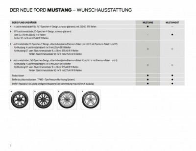Mustang-Modell-2018-Preise-7_1280x1280.jpg