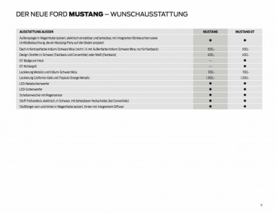Mustang-Modell-2018-Preise-6_1280x1280.jpg